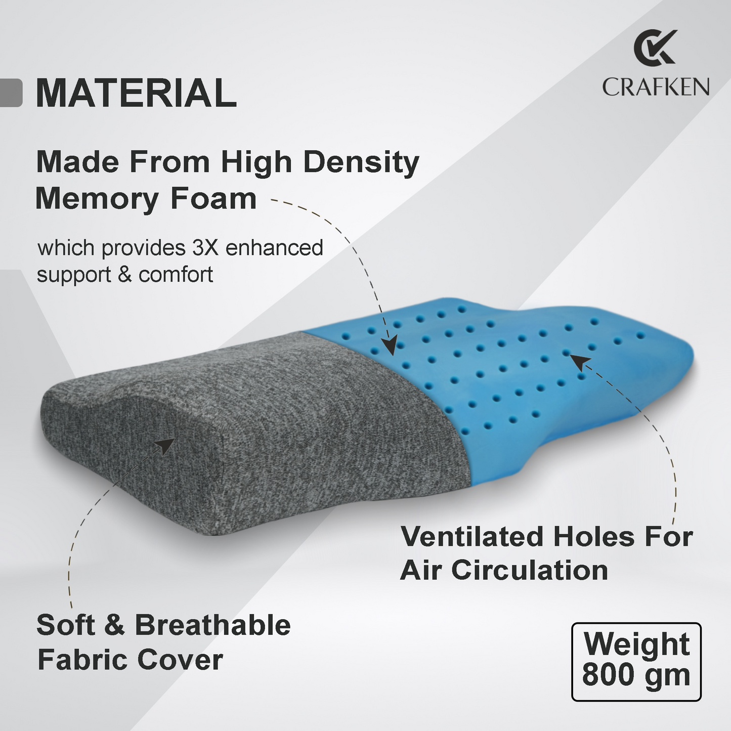 Cervical Pillow for Neck Pain Relief (Gray)