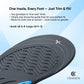 Dual Gel Insoles for Extra Cushioning in Shoes | Daily-use Shoe Inserts for Men Women.