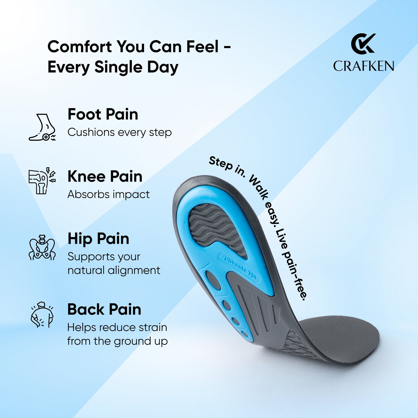 Dual Gel Insoles for Extra Cushioning in Shoes | Daily-use Shoe Inserts for Men Women.