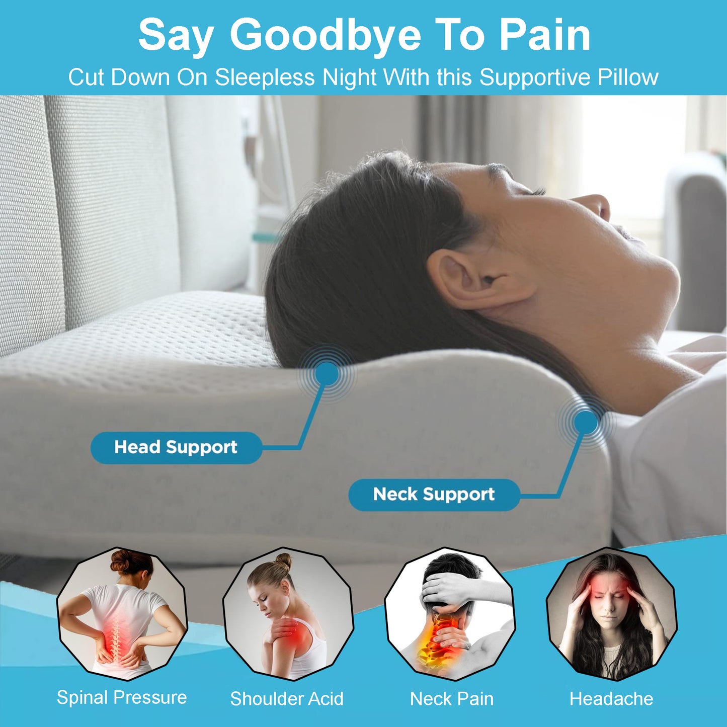 Contour Pillow for Neck Pain Relief