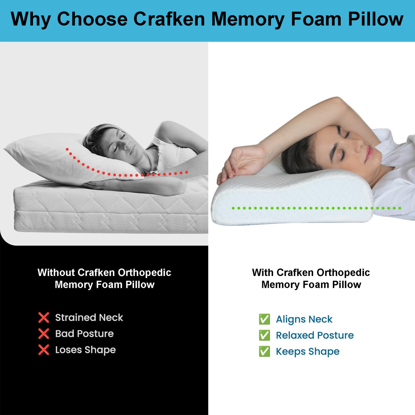 Contour Pillow for Neck Pain Relief