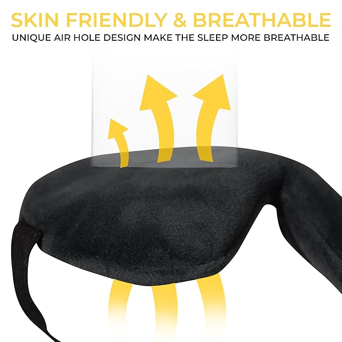 Eye Mask for Sleeping.