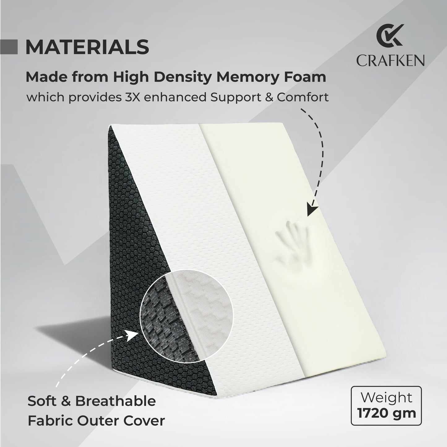 Memory Foam Wedge Pillow For Sleeping.