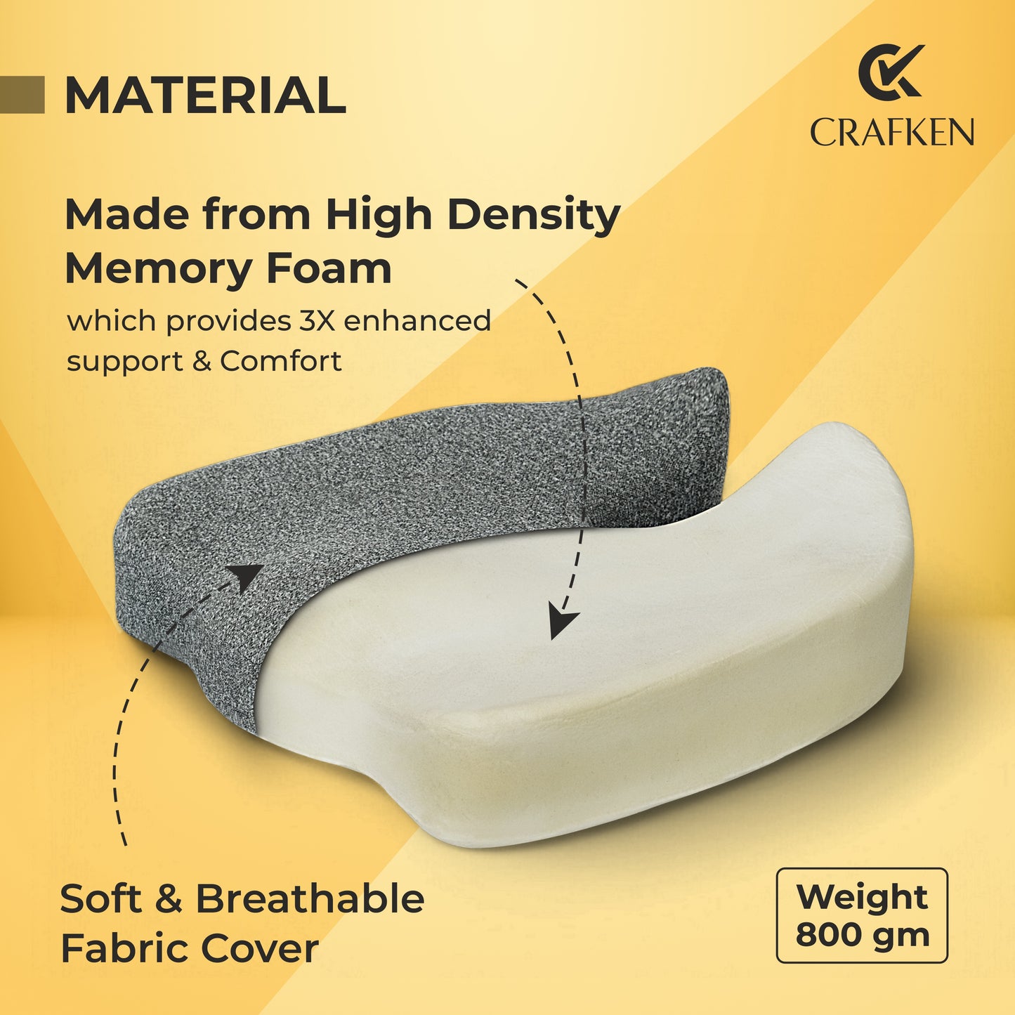 Ultimate Pro Seat Cushion for Chair